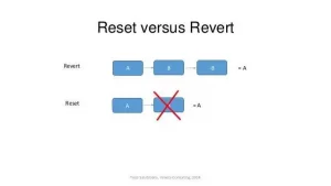 git-command-difference-between-revert-and-reset