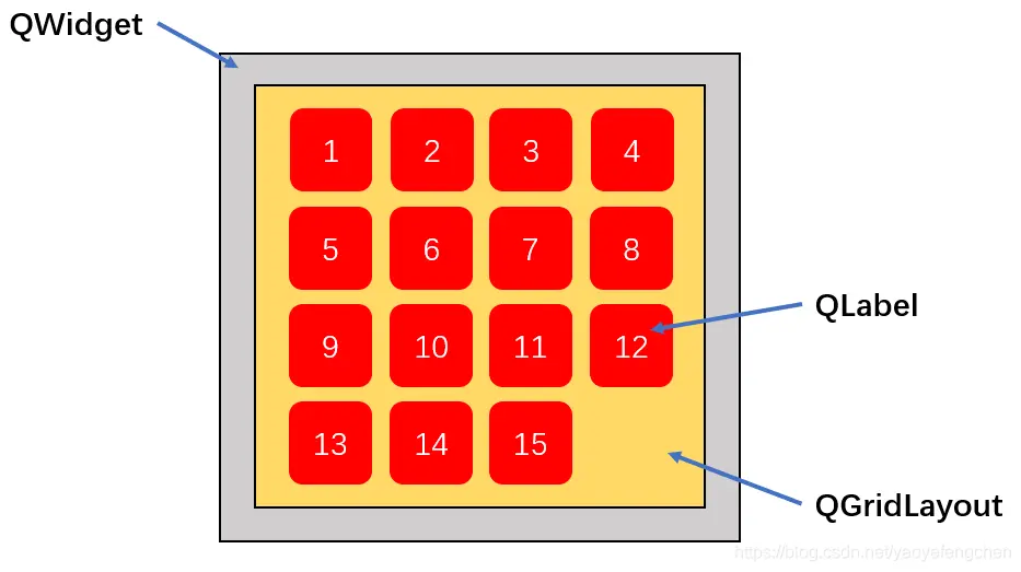 n-puzzle-game-layout