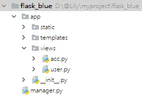python flask project default file structure