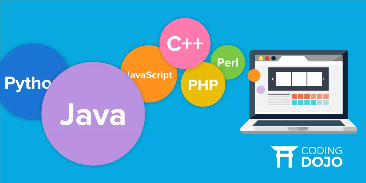 multiple-coding-language